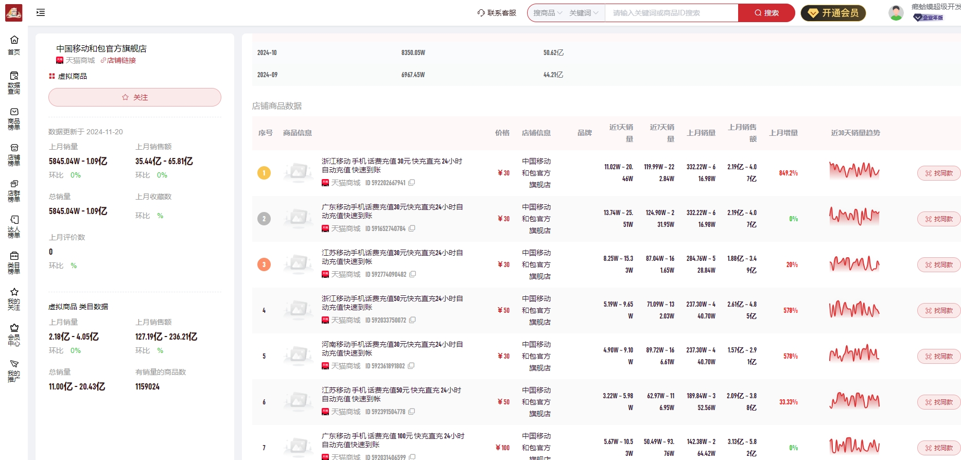 抖店是否有必要签约管家账户(抖音小店一定要企业认证吗) 抖店是否有必要签约管家账户(抖音小店一定要企业认证吗)