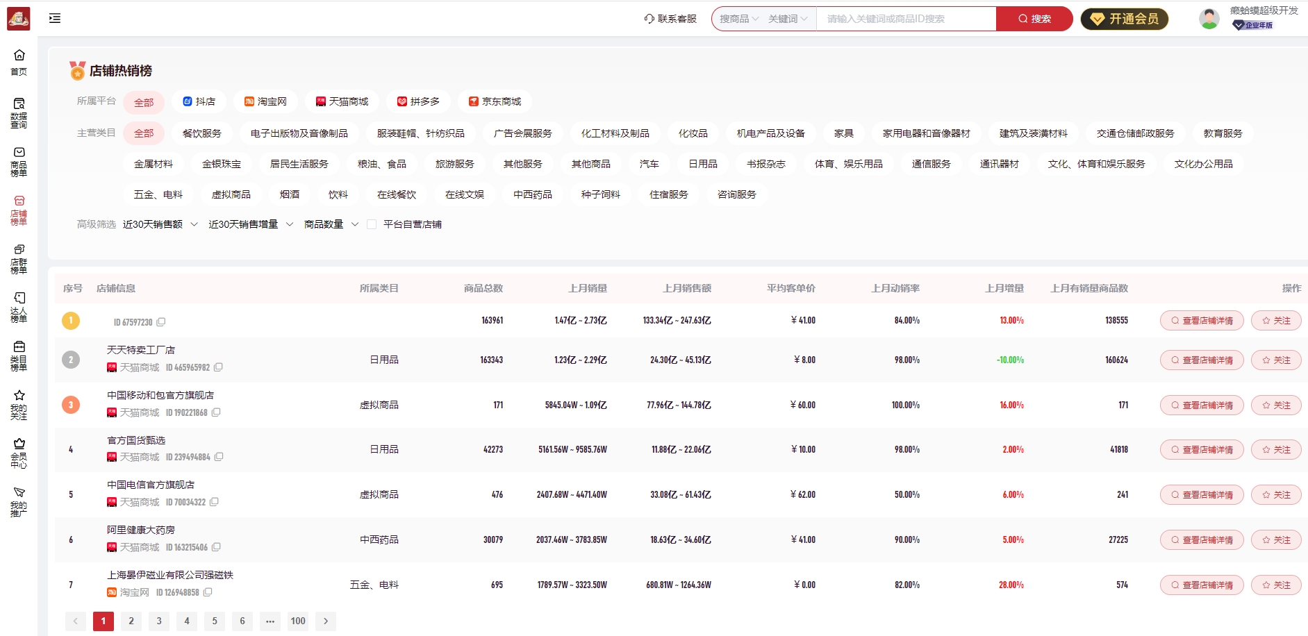 抖店怎么重新授权店管家软件(抖音门店授权申请操作)