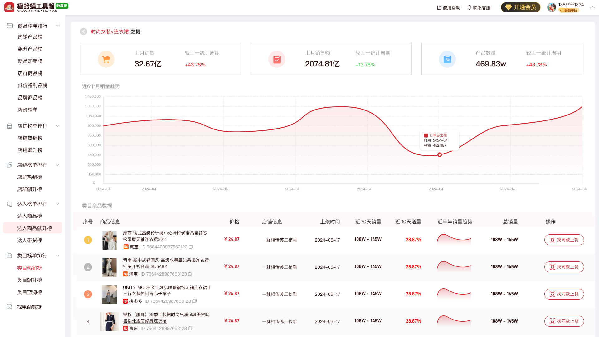抖店店管家怎么给子账号授权(抖店怎么给子账号开通客服权限) 抖店店管家怎么给子账号授权(抖店怎么给子账号开通客服权限)