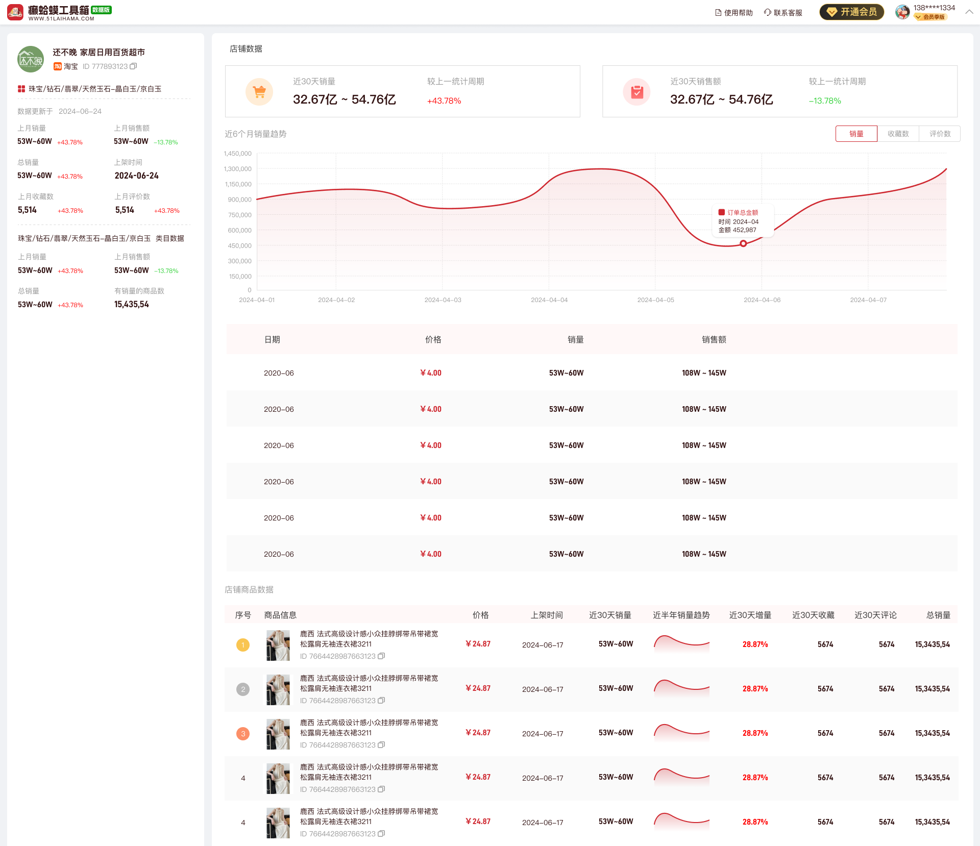 抖店管家账户子账号(抖店子账号设置) 抖店管家账户子账号(抖店子账号设置)