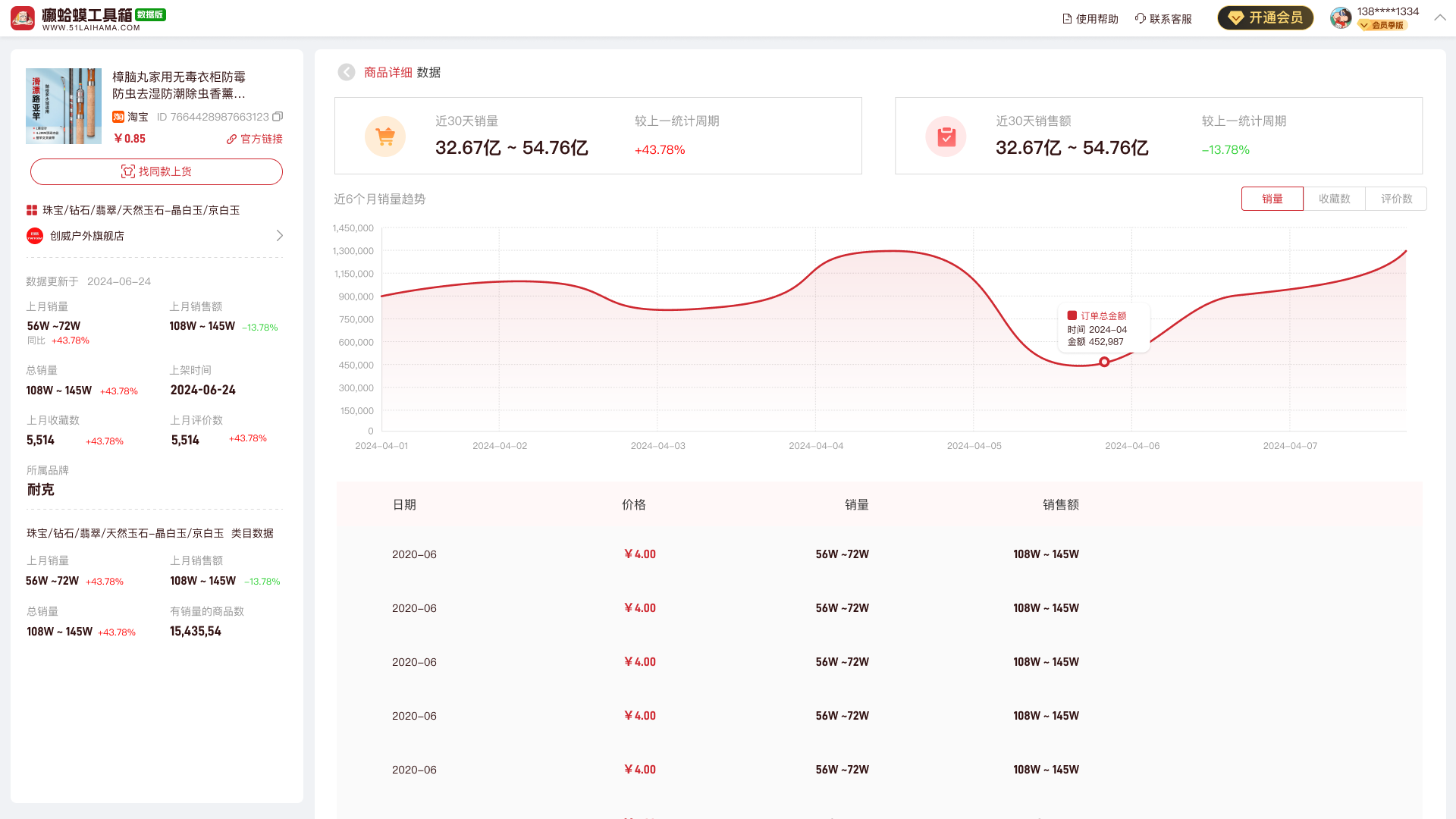 抖店哈士奇插件在哪里可以找到(哈士奇饰品馆) 抖店哈士奇插件在哪里可以找到(哈士奇饰品馆)