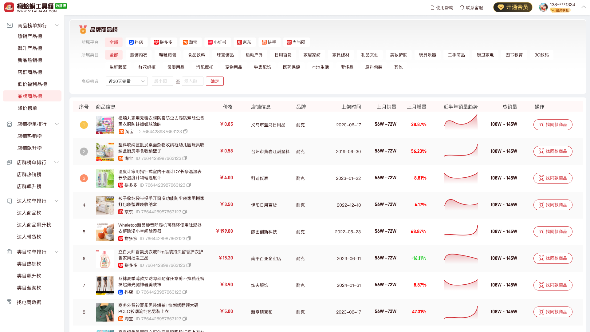 抖音小店怎么购买店管家(抖音小店官方账号怎么弄)