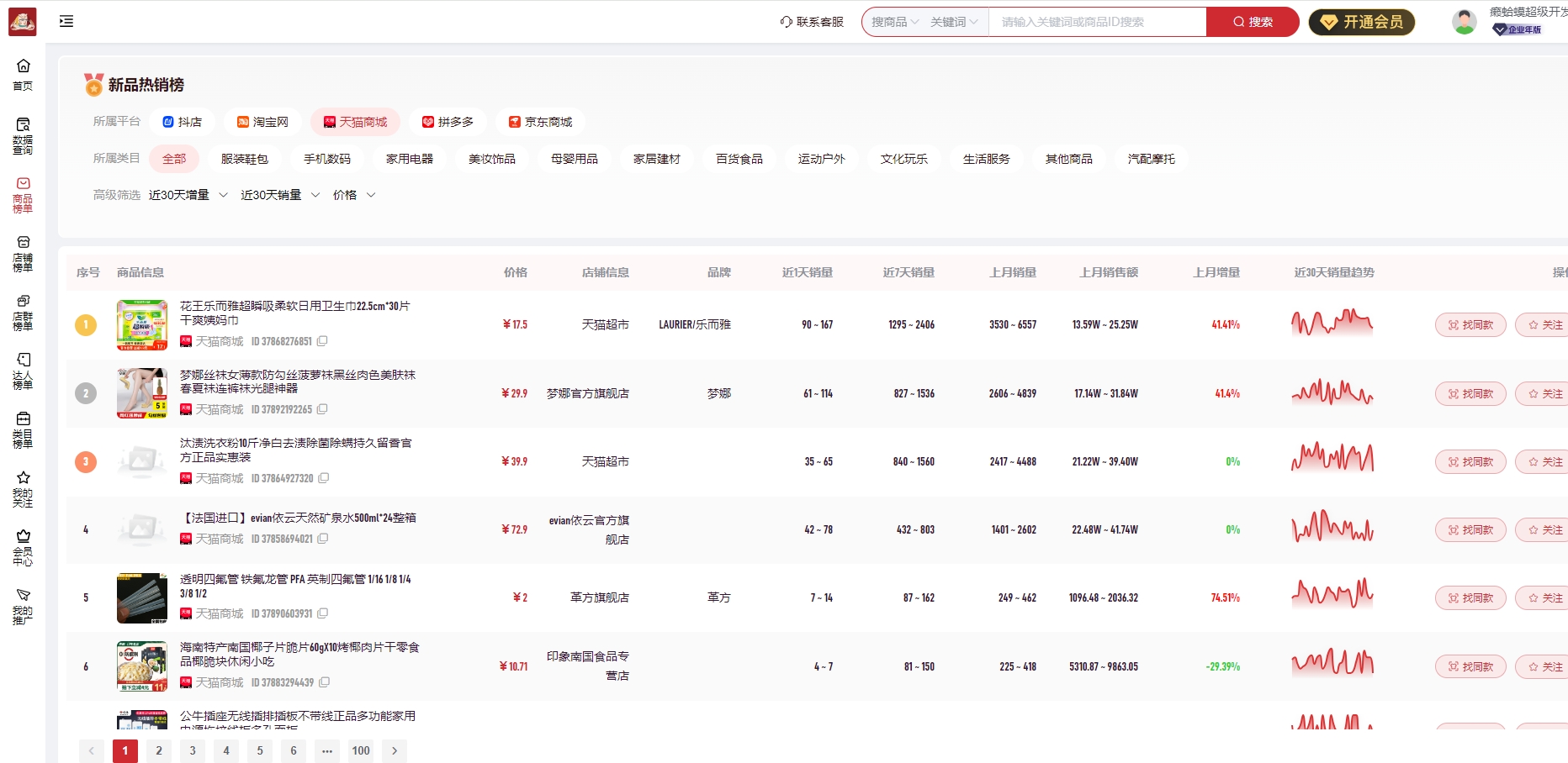 网红上货管家怎么绑定抖店(网红货源管家) 网红上货管家怎么绑定抖店(网红货源管家)