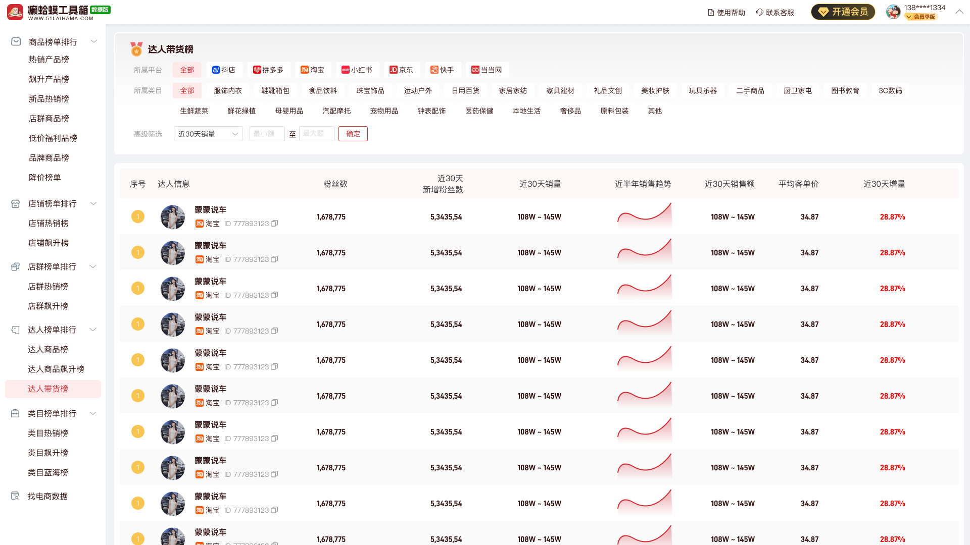 抖店管家多少钱(抖管家怎么赚钱) 抖店管家多少钱(抖管家怎么赚钱)