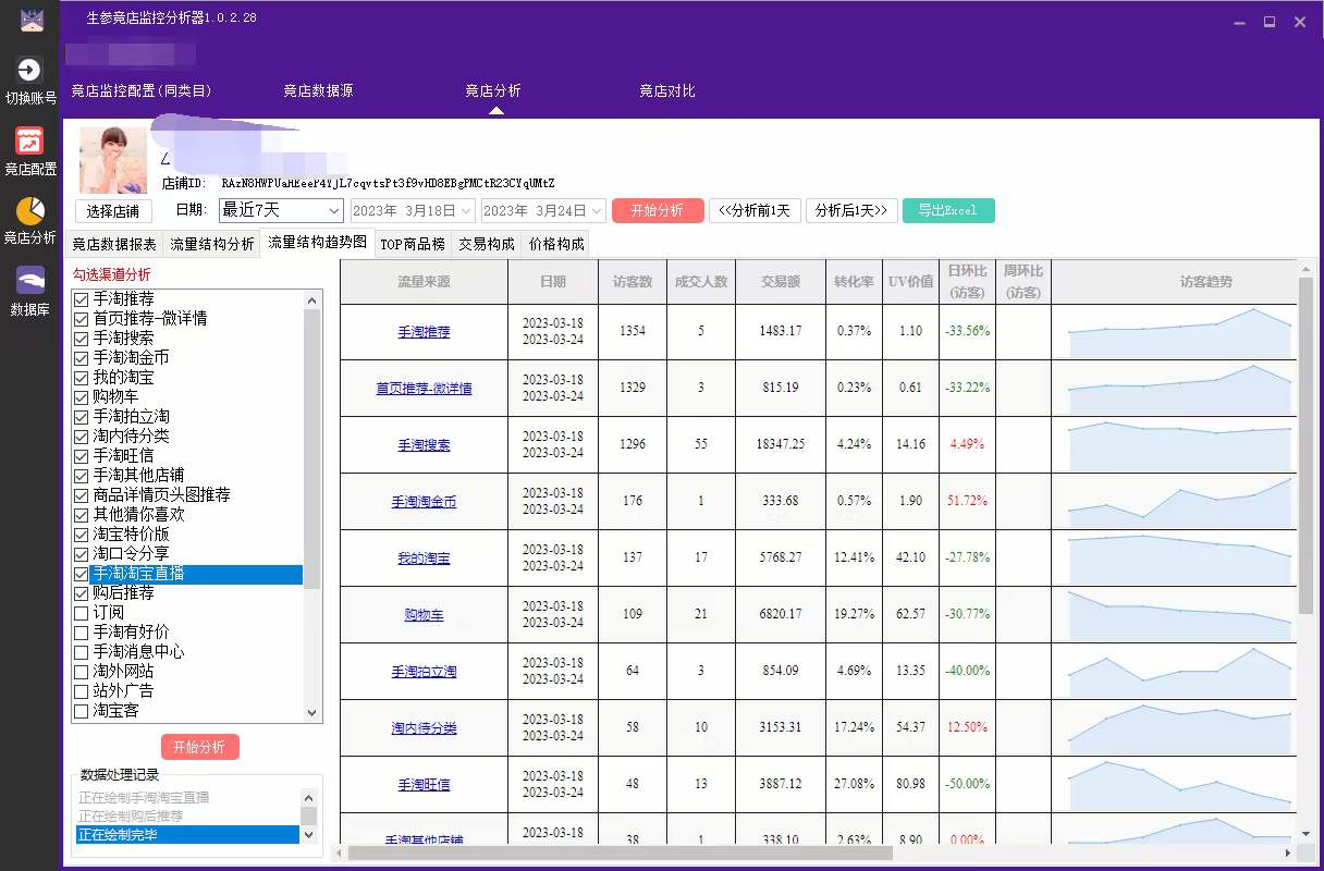 抖音店管家好用吗(抖音店铺管理软件) 抖音店管家好用吗(抖音店铺管理软件)