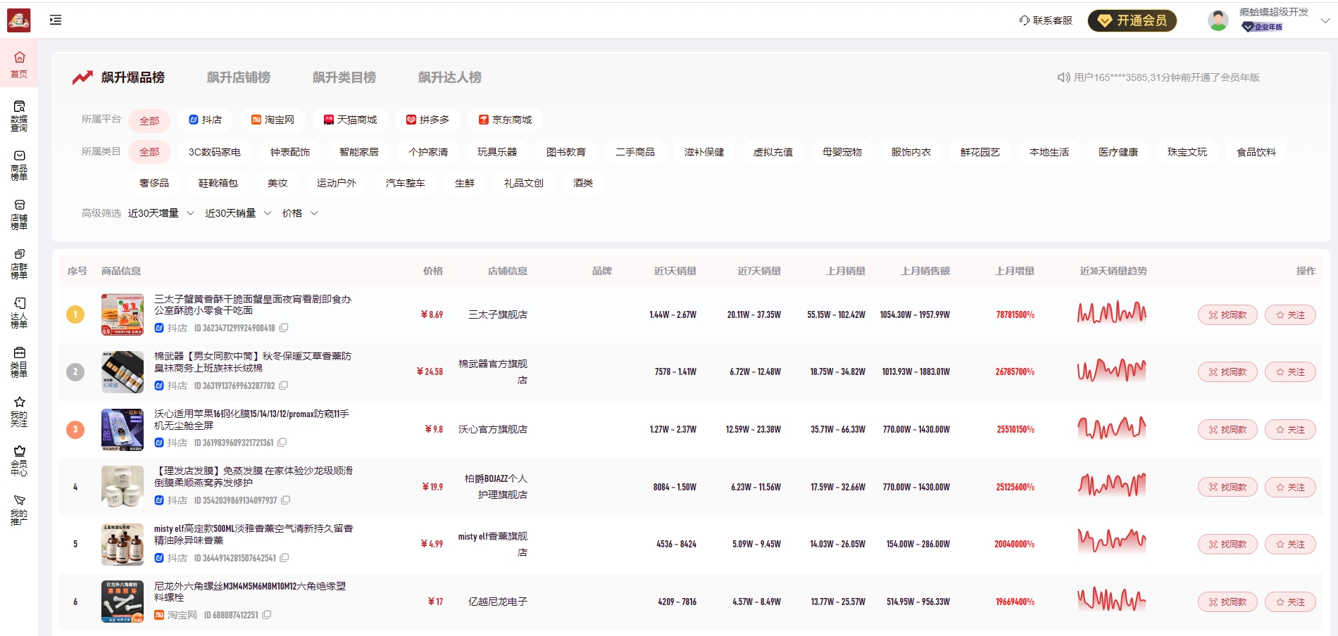 抖音店管家为什么有不一样的价格(抖音店铺管理)