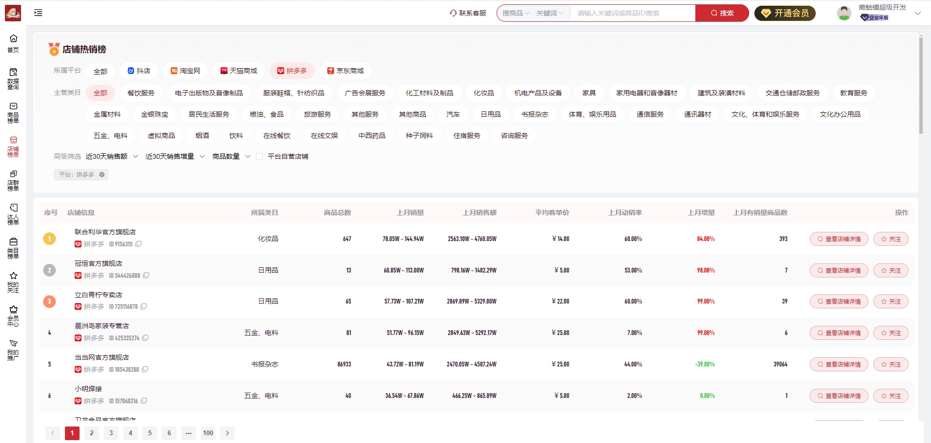 抖店智能管家怎么搬运(抖管家怎么赚钱) 抖店智能管家怎么搬运(抖管家怎么赚钱)