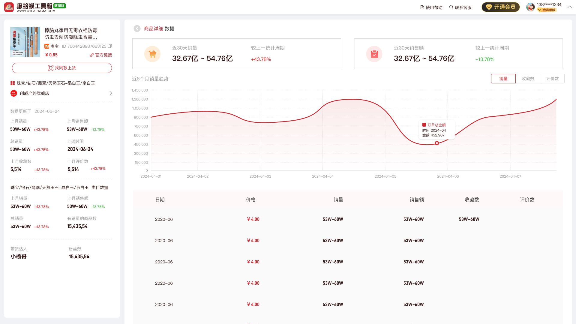 抖音店管家在哪里开通店铺(抖音小店管理员的作用) 抖音店管家在哪里开通店铺(抖音小店管理员的作用)