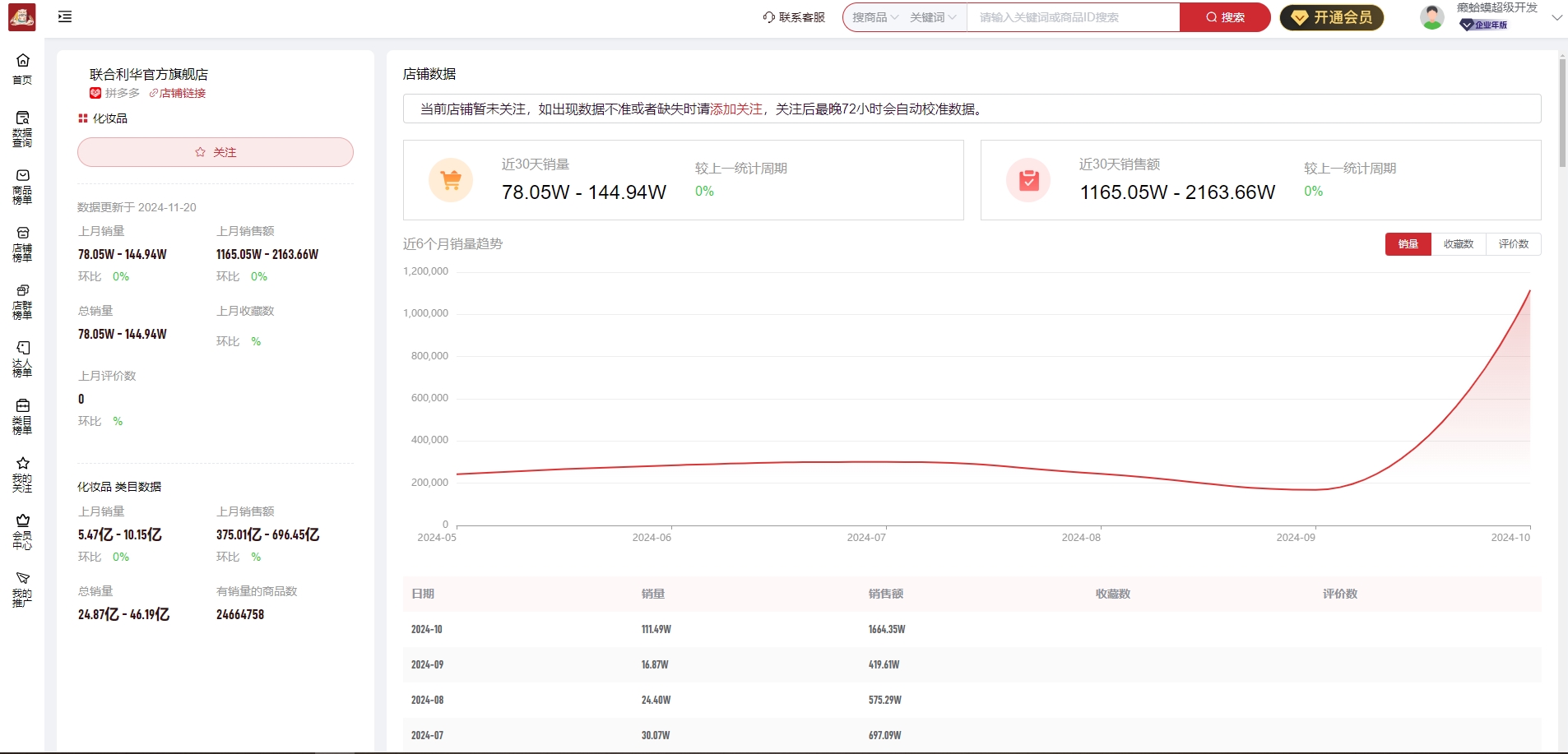 抖音店铺怎么解绑店管家(抖音小店怎么解绑店铺)