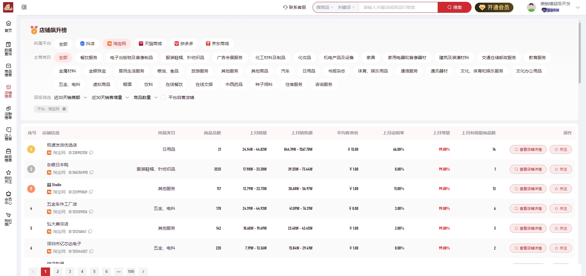 抖店店管家使用说明(抖音店管家怎么用) 抖店店管家使用说明(抖音店管家怎么用)